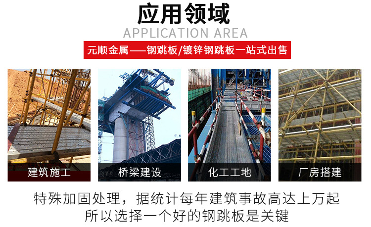 腳手架建筑用熱鍍鋅鋼跳板(圖1) 腳手架建筑用熱鍍鋅鋼跳板(圖1)